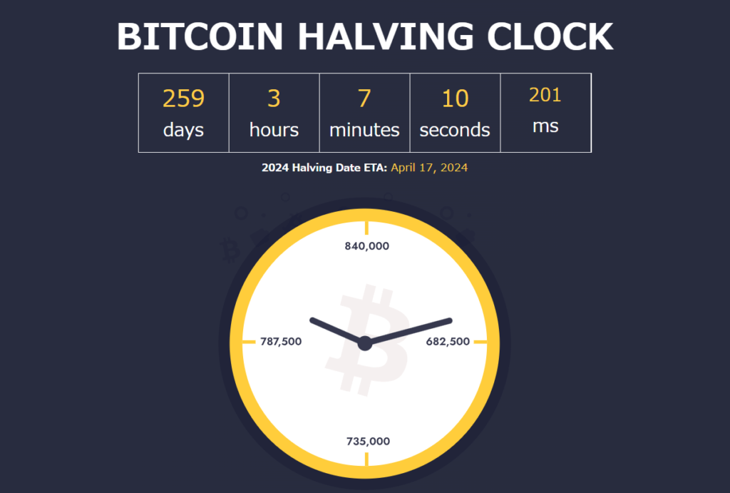 仮想通貨の半減期とは半減期を持つ仮想通貨一覧を紹介